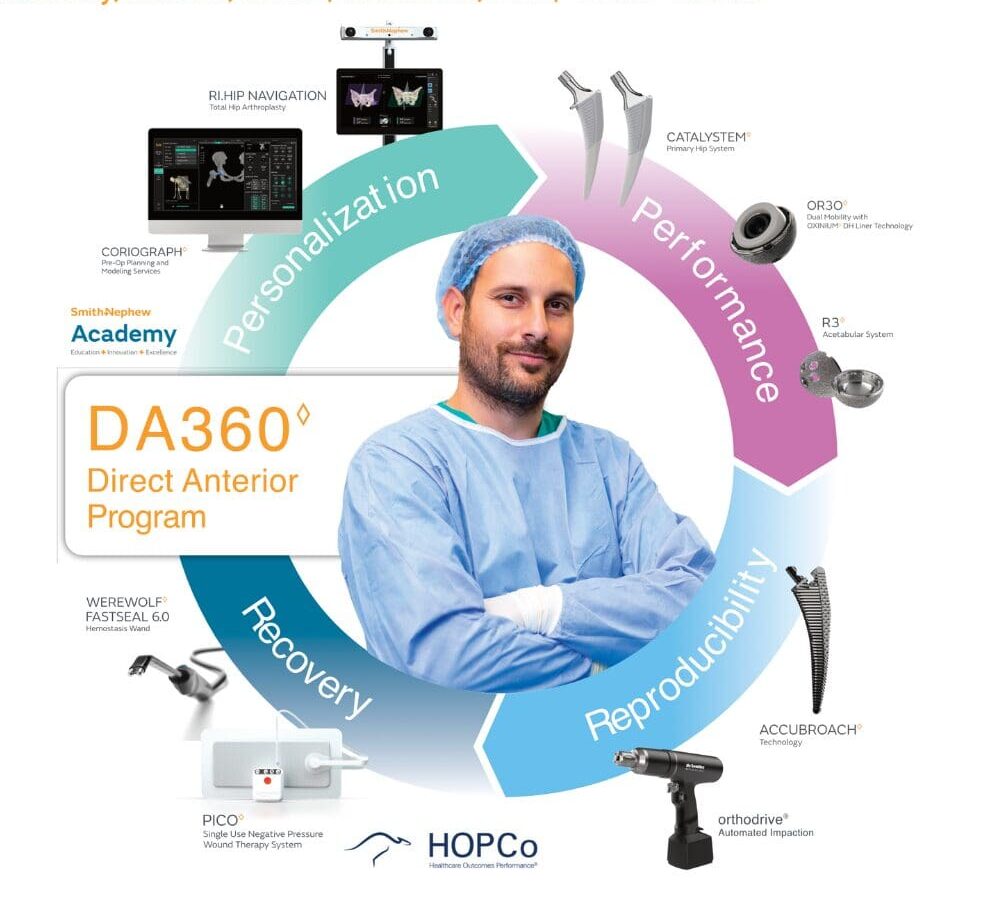 Post-AHF Anterior Approach Hip Skills Lab (S+N sponsored)